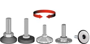 Adjusters, rotatable thread