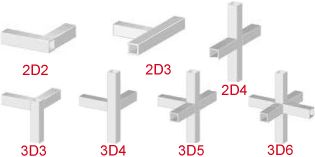 Stainless steel core